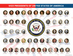 Updated Detailed United States Map & U.S. Vice Presidents Reference Page – Laminated, Double-Sided 3-Ring Binder Insert –