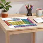 JELLY BEAN GENIUS Periodic Table of Elements Reference Chart – Laminated, Double-Sided 3-Ring Binder Insert (8.5 x 11