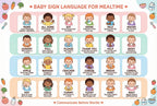 JELLY BEAN GENIUS Baby Feeding Poster Set (4 Pack) – 101 Foods Before 1, Food Introduction, Mealtime Routine & Sign