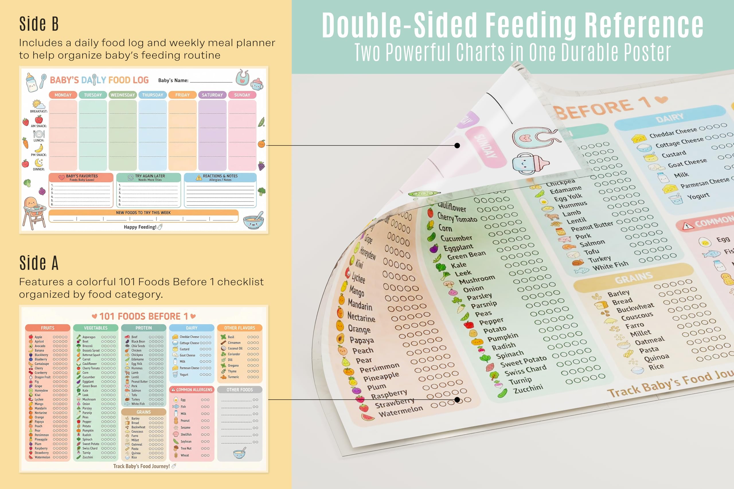 JELLY BEAN GENIUS 101 Foods Before 1 Poster – Laminated Dry Erase Baby Food Tracker & Weekly Meal Planner | Baby Led