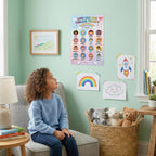 JELLY BEAN GENIUS 16 Emotions Feelings Chart Poster for Kids – Emotional Awareness & Social Emotional Learning Visual for
