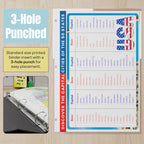 Detailed United States Map & States–Cities Reference Page – Laminated, Double-Sided 3-Ring Binder Insert – Durable Gloss
