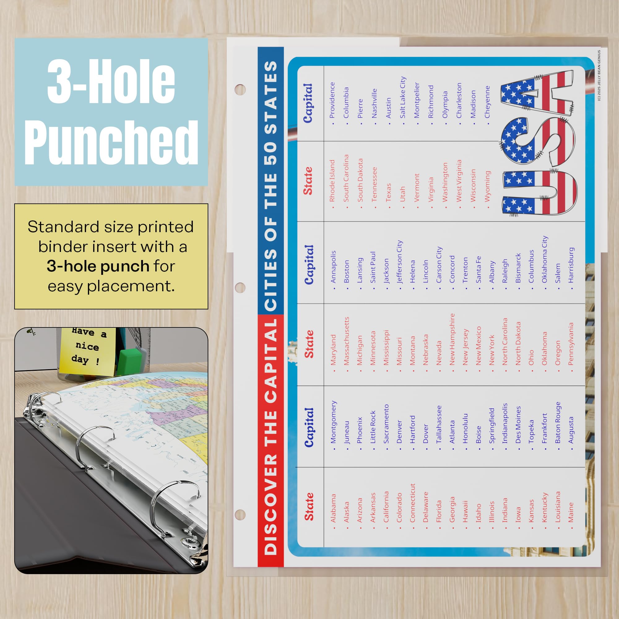 Detailed United States Map & States–Cities Reference Page – Laminated, Double-Sided 3-Ring Binder Insert – Durable Gloss