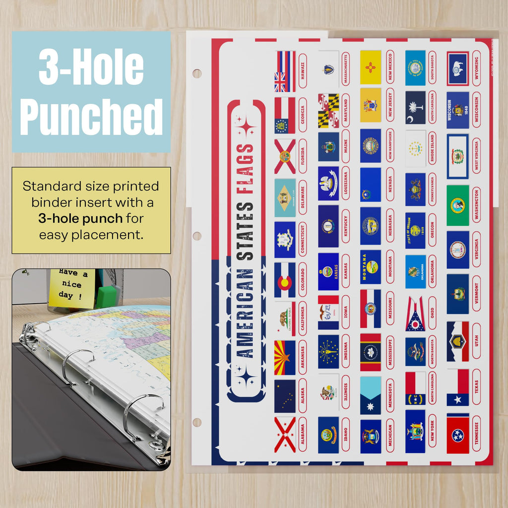Updated United States Map with All 50 State Flags – Laminated, Double-Sided 3-Ring Binder Insert – Durable Gloss Reference Page for Study & Binder Organization (10 Pack)