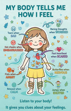 JELLY BEAN GENIUS My Body Tells Me How I Feel – Double-Sided Feelings Poster (Boy/Girl)