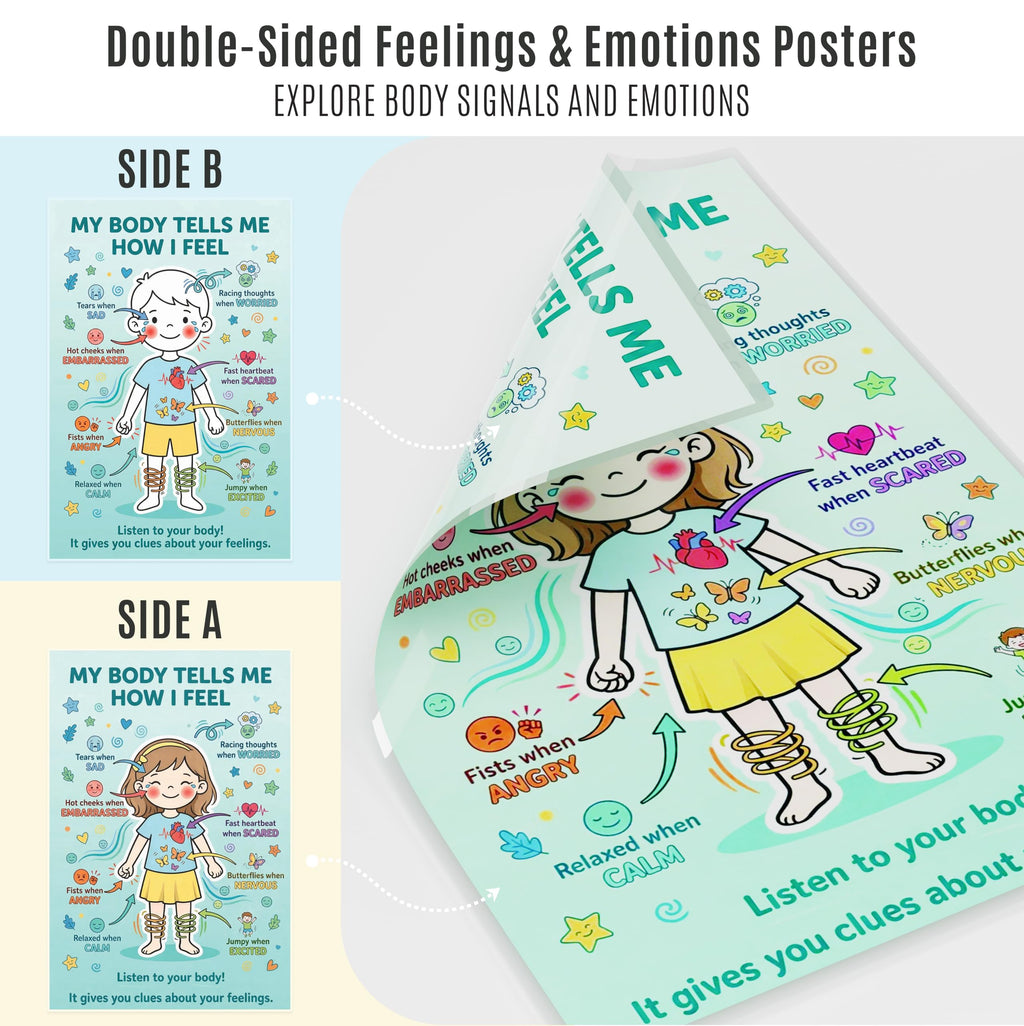 JELLY BEAN GENIUS My Body Tells Me How I Feel – Double-Sided Feelings Poster (Boy/Girl)