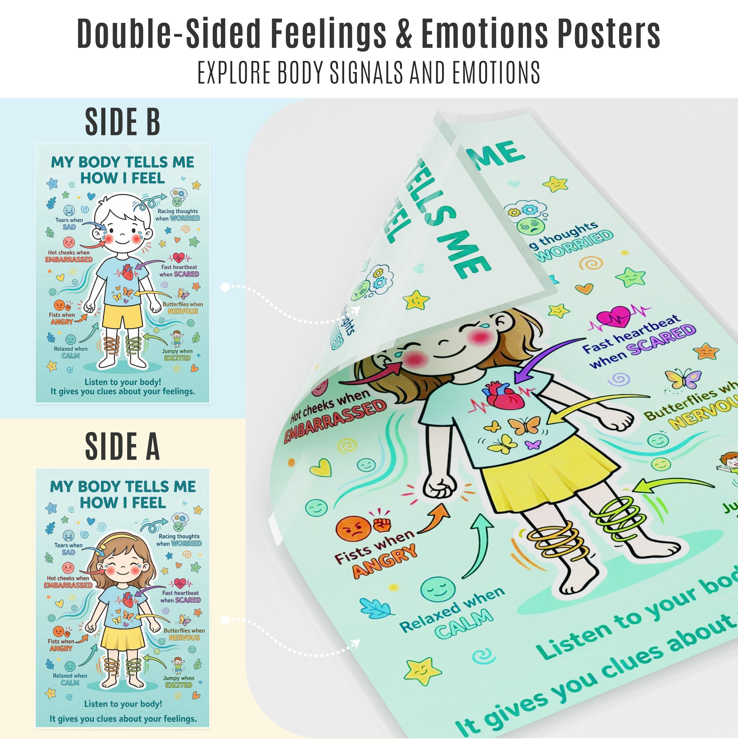 JELLY BEAN GENIUS My Body Tells Me How I Feel – Double-Sided Feelings Poster (Boy/Girl)
