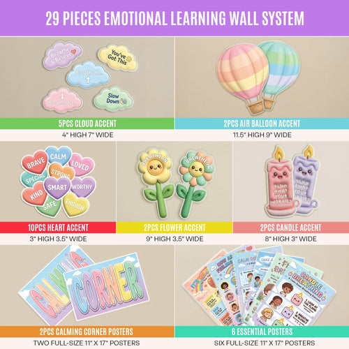 Calming Corner Wall System - Poster