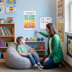 JELLY BEAN GENIUS 5-4-3-2-1 Grounding Poster for Kids – 5 Senses Calm Down Technique, Calm Corner Classroom Decor, SEL