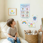 JELLY BEAN GENIUS 6 Ways to Feel Better Calming Poster for Kids – Coping Skills & Emotional Awareness Visual for Classroom