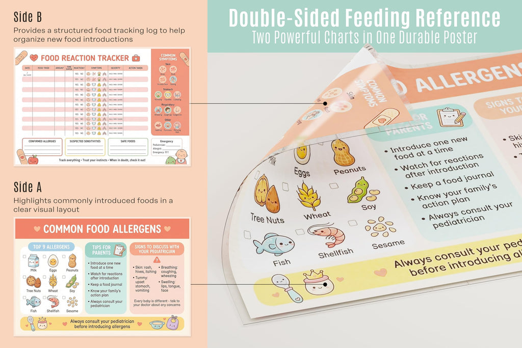 JELLY BEAN GENIUS Baby Food Introduction Poster – Top 9 Common Allergens Guide & Food Tracking Chart | Laminated Infant