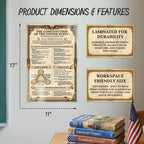JELLY BEAN GENIUS US Constitution Summary Poster - Key Articles & Amendments Explained - Laminated 11x17 - Educational