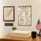 JELLY BEAN GENIUS US Constitution Summary Poster - Key Articles & Amendments Explained - Laminated 11x17 - Educational