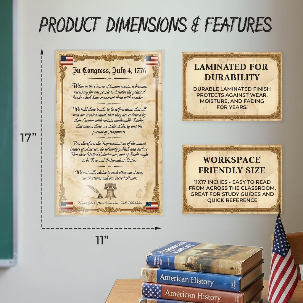 JELLY BEAN GENIUS Declaration of Independence Original Document Poster - Historic Text Replica - Laminated 11x17 - Founding