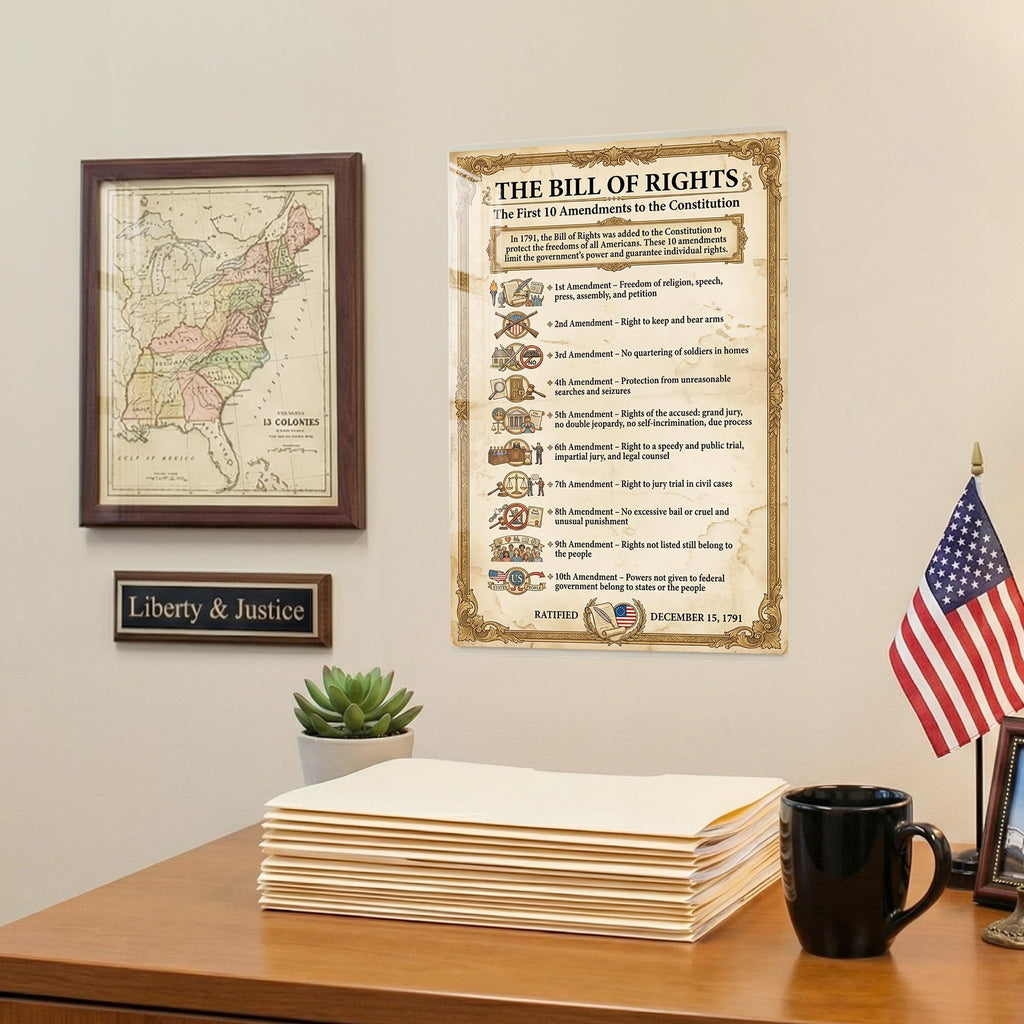 JELLY BEAN GENIUS Bill of Rights Summary Poster - All 10 Amendments Explained - Laminated 11x17 - Constitutional Rights