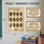 JELLY BEAN GENIUS Signers of the Declaration of Independence Poster – Influential 12 Signers – US History Classroom Chart –