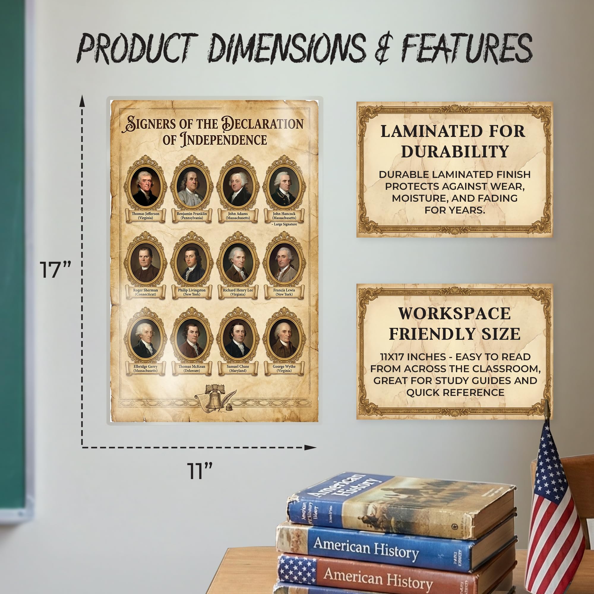 JELLY BEAN GENIUS Signers of the Declaration of Independence Poster – Influential 12 Signers – US History Classroom Chart –