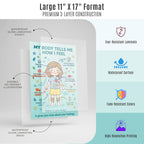 JELLY BEAN GENIUS My Body Tells Me How I Feel – Double-Sided Feelings Poster (Boy/Girl)