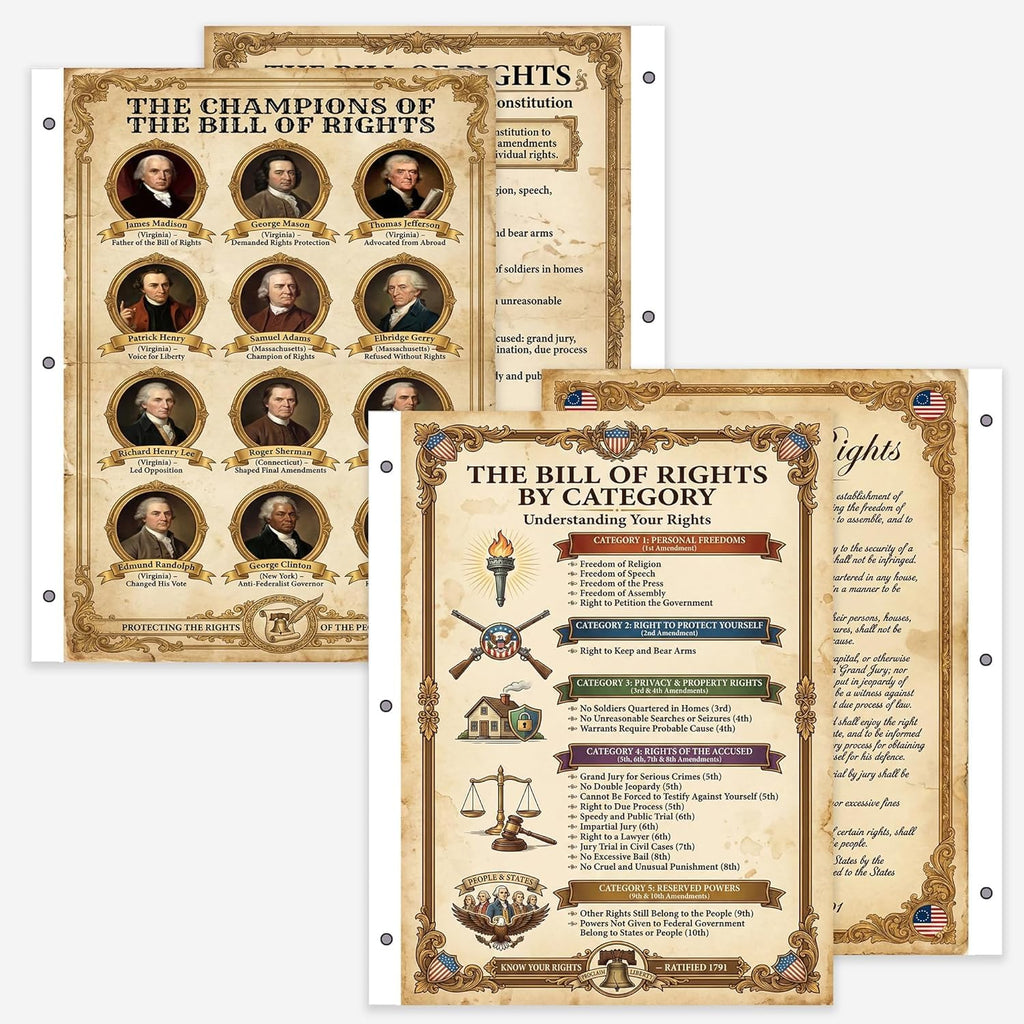 JELLY BEAN GENIUS Bill of Rights Binder Sheets (2 Pack) - Two-Sided 8.5x11 Laminated - All 10 Amendments - Constitutional