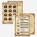 JELLY BEAN GENIUS Bill of Rights Binder Sheets (2 Pack) - Two-Sided 8.5x11 Laminated - All 10 Amendments - Constitutional