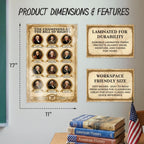 JELLY BEAN GENIUS Champions of the Bill of Rights Poster - Founding Fathers Who Fought for Freedom - Laminated 11x17 - US