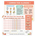 JELLY BEAN GENIUS Baby Food Introduction Poster – Top 9 Common Allergens Guide & Food Tracking Chart | Laminated Infant