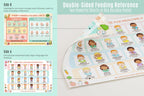 JELLY BEAN GENIUS Baby Sign Language Poster for Mealtime – Hunger & Fullness Cues Guide | Laminated Infant Communication