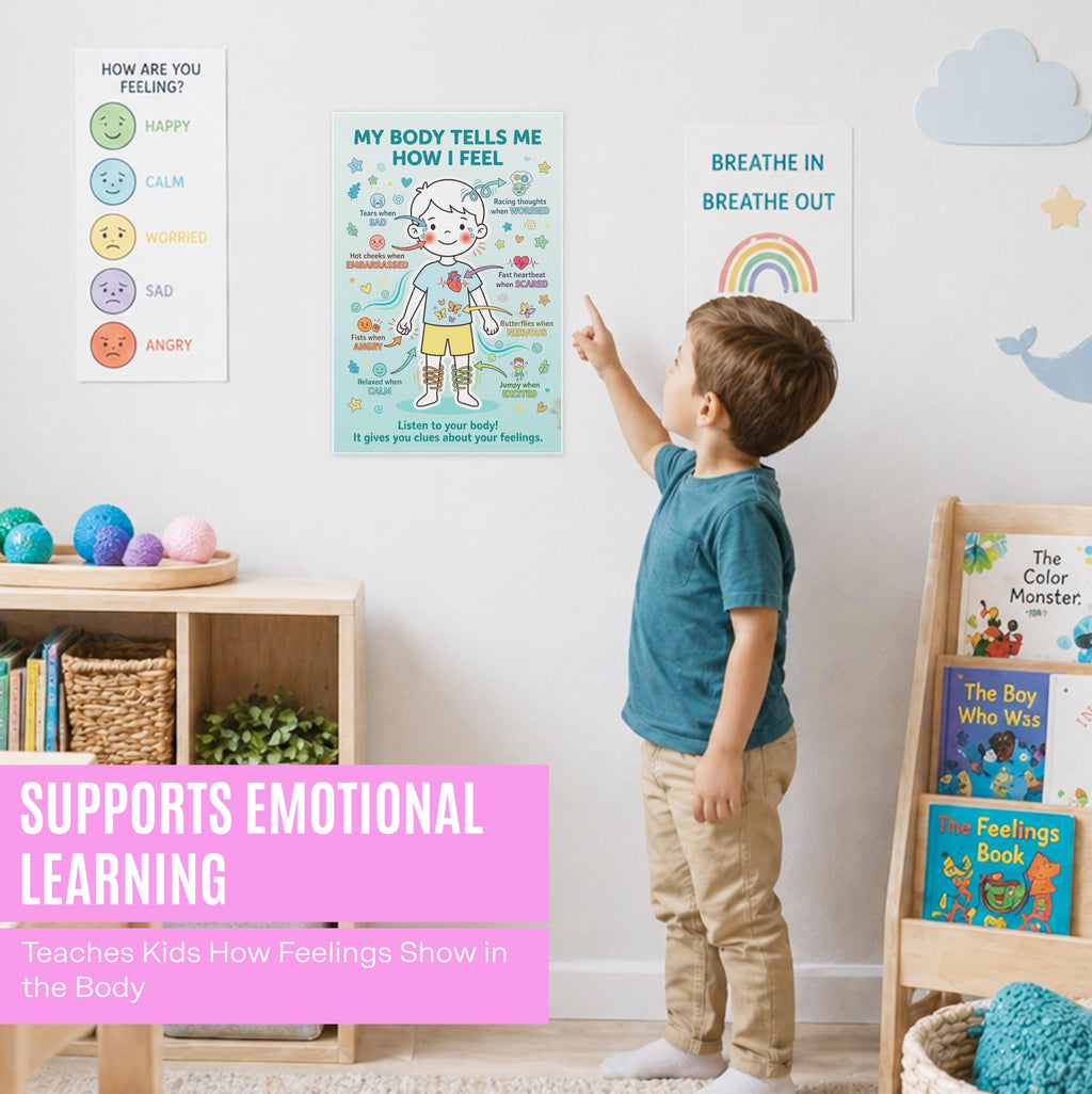 JELLY BEAN GENIUS My Body Tells Me How I Feel – Double-Sided Feelings Poster (Boy/Girl)