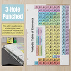 JELLY BEAN GENIUS Periodic Table of Elements Reference Chart – Laminated, Double-Sided 3-Ring Binder Insert (8.5 x 11