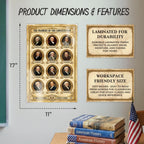 JELLY BEAN GENIUS Framers of the Constitution Poster - Founding Fathers Educational Wall Art - Laminated 11x17 - US History