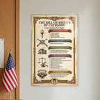 JELLY BEAN GENIUS Bill of Rights by Category Poster - Constitutional Rights Organized by Type - Laminated 11x17