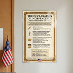 JELLY BEAN GENIUS Declaration of Independence Summary Poster - Key Principles Explained - Laminated 11x17 - Educational