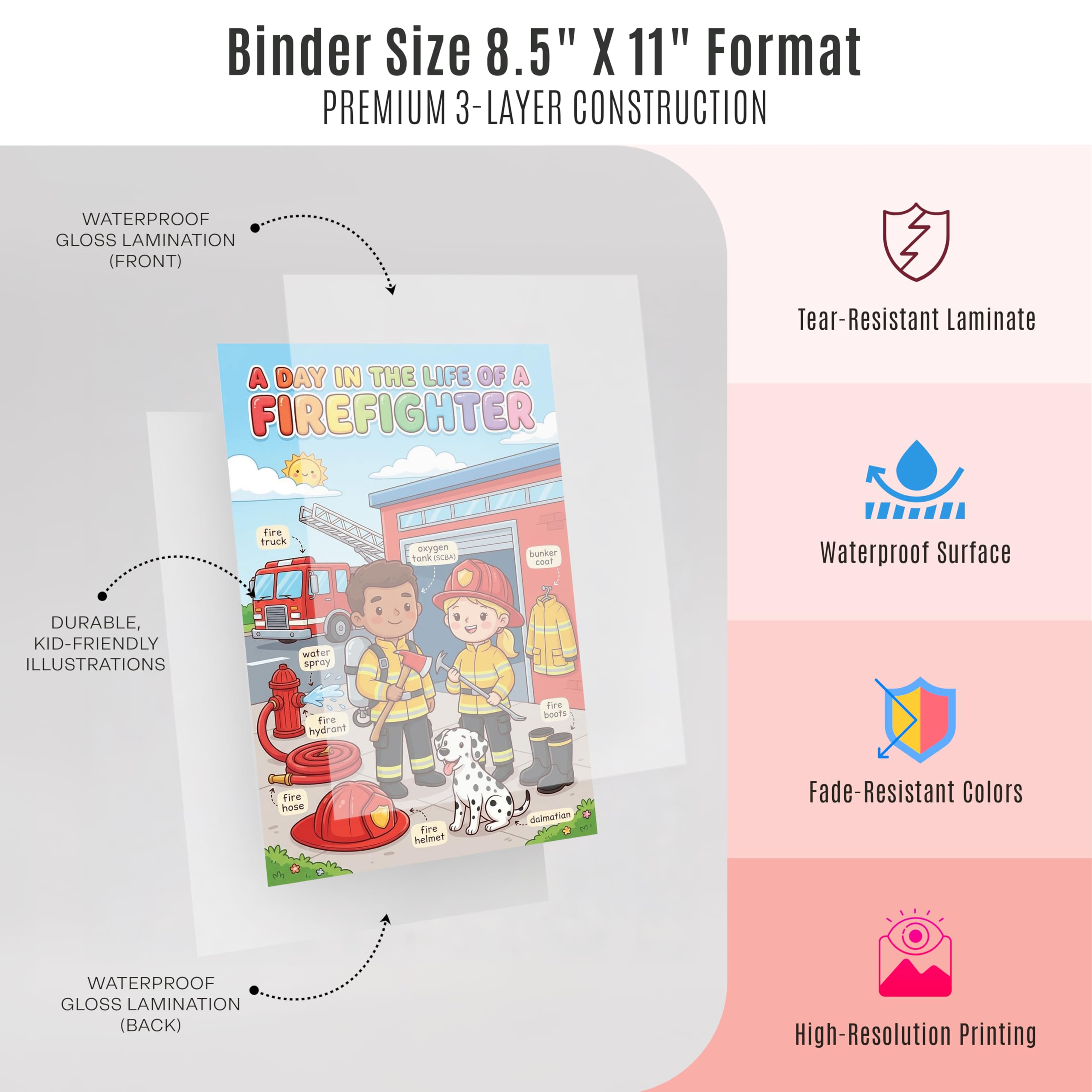 JELLY BEAN GENIUS Firefighter and Police Officer Mini Poster for Kids – Laminated Double-Sided Community Helpers Career