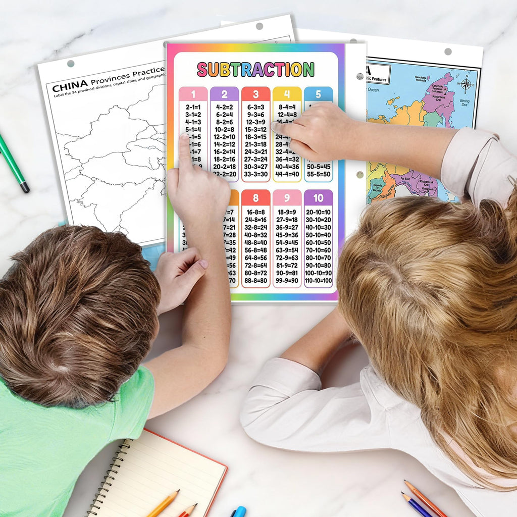Addition & Subtraction Math Facts Reference Chart for Kids – Laminated, Double-Sided 3-Ring Binder Insert (8.5 x 11 Inches)