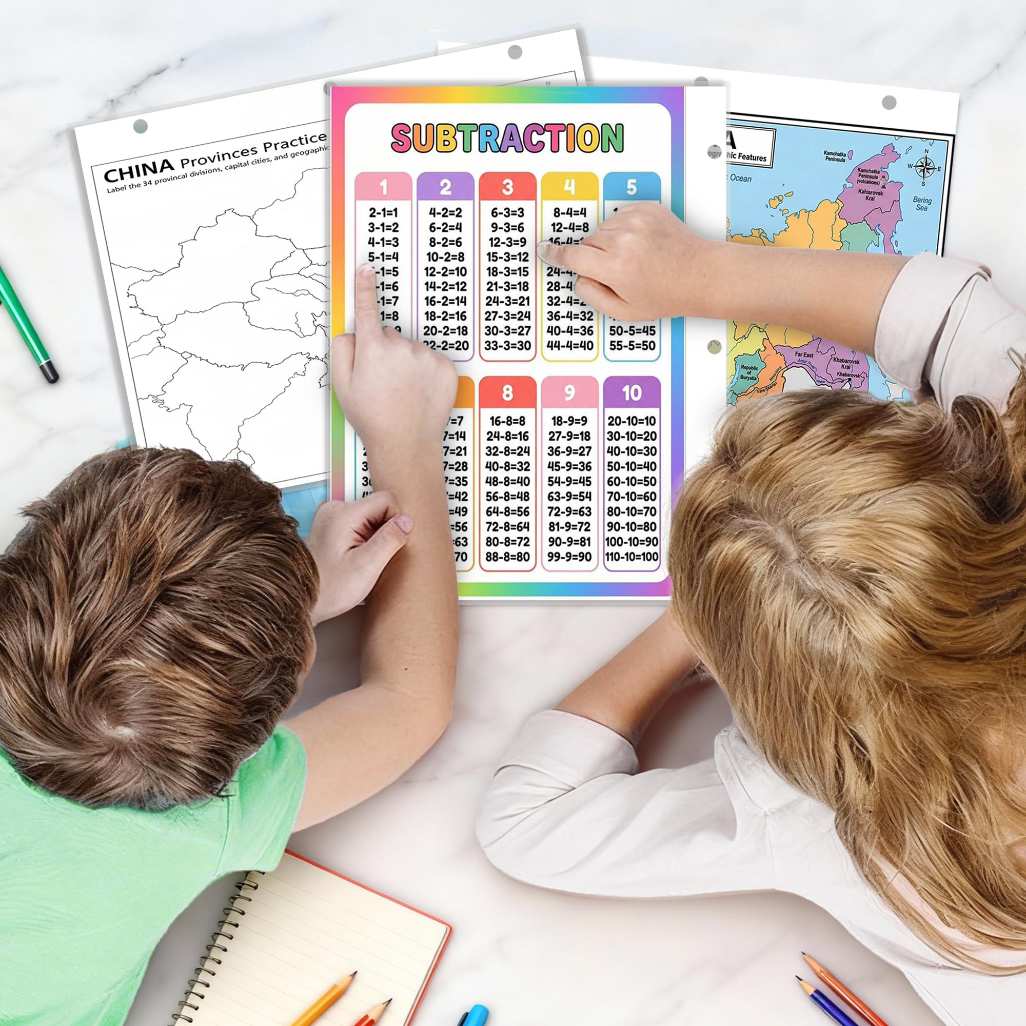 Addition & Subtraction Math Facts Reference Chart for Kids – Laminated, Double-Sided 3-Ring Binder Insert (8.5 x 11 Inches)