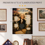 JELLY BEAN GENIUS Thomas Jefferson Poster (8.5x11 Laminated) – American Presidents Educational Series | 3rd U.S. President Biography Chart | Classroom & Homeschool Learning Charts