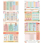 JELLY BEAN GENIUS Baby Feeding Poster Set (4 Pack) – 101 Foods Before 1, Food Introduction, Mealtime Routine & Sign