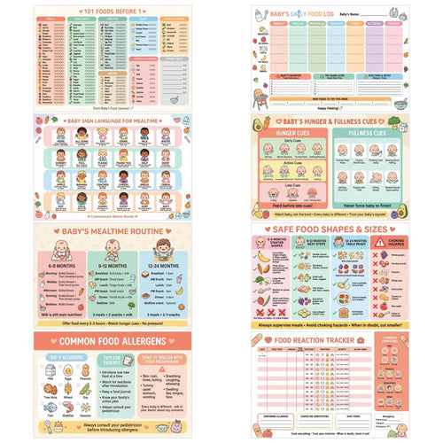 JELLY BEAN GENIUS Baby Feeding Poster Set (4 Pack) – 101 Foods Before 1, Food Introduction, Mealtime Routine & Sign