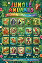 JELLY BEAN GENIUS Safari & Jungle Animals Poster for Kids – Double Sided Laminated Educational Chart | 40 Wild Animals