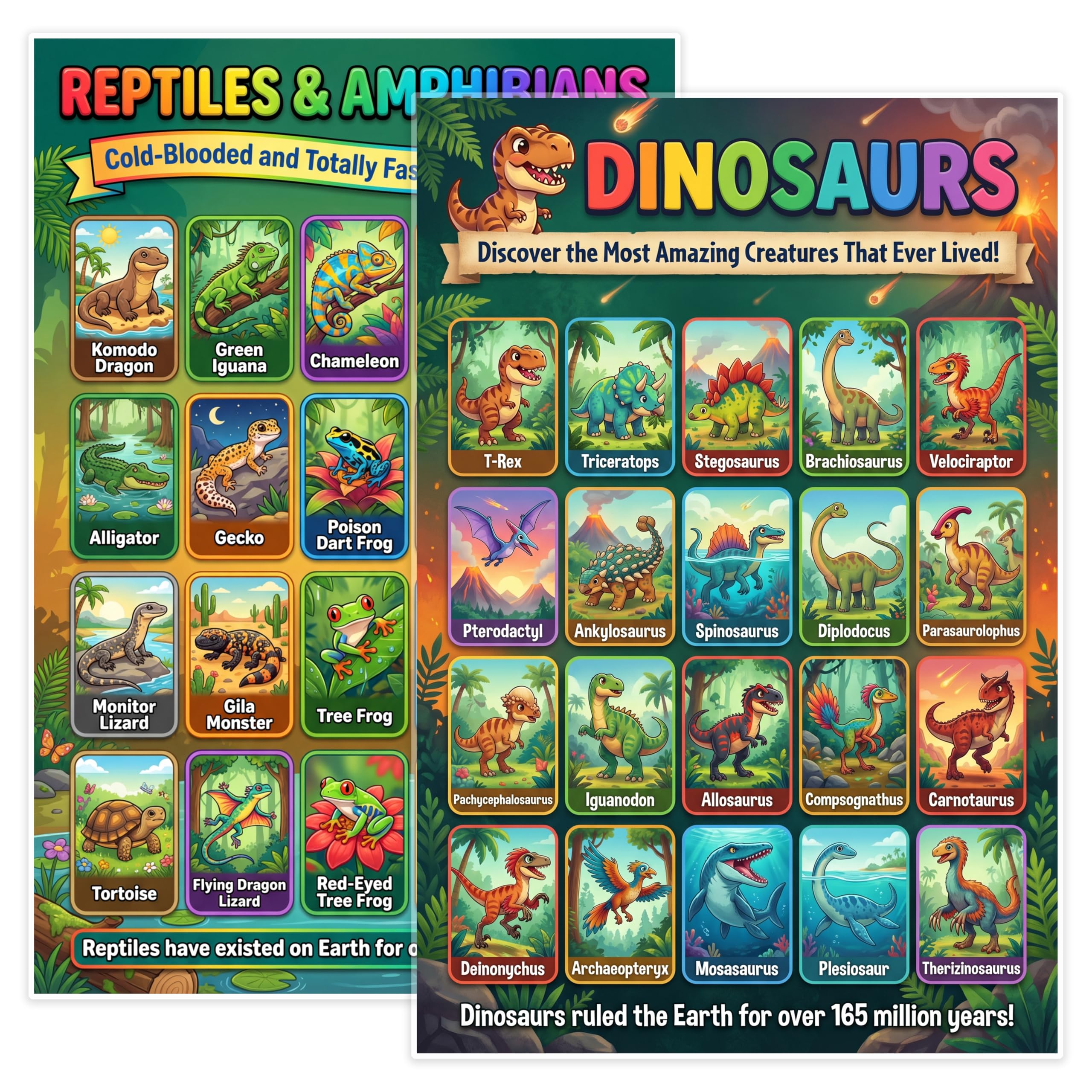 JELLY BEAN GENIUS Dinosaur & Reptiles Poster for Kids – Double Sided Laminated Educational Chart | 20 Dinos + 20 Amphibians