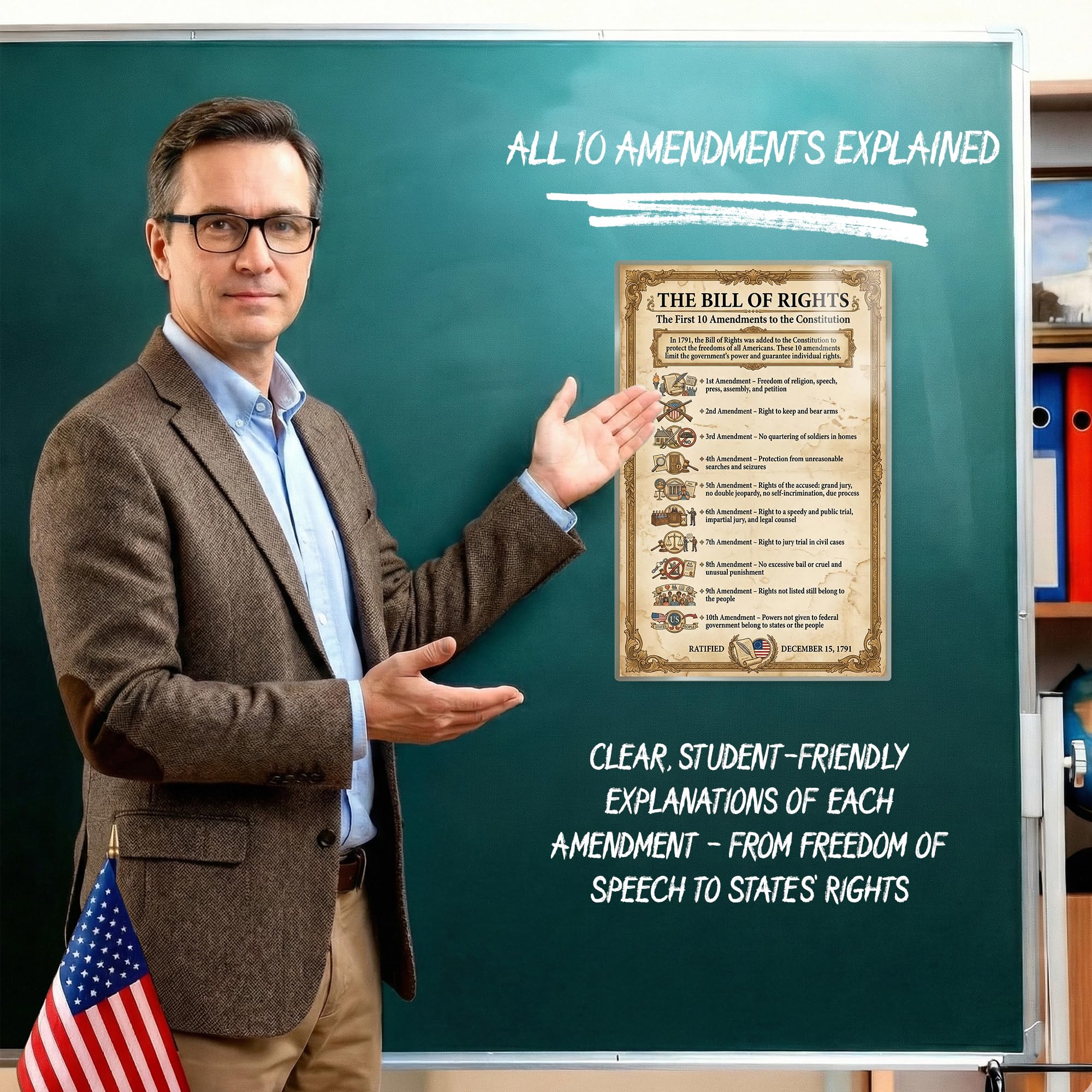 JELLY BEAN GENIUS Bill of Rights Summary Poster - All 10 Amendments Explained - Laminated 11x17 - Constitutional Rights