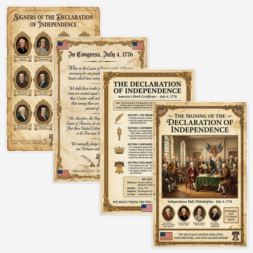 JELLY BEAN GENIUS Declaration of Independence Poster Set (4 Pack) - Signers, Summary, Signing Scene, Document - Laminated 11x17 - US History Classroom Bundle