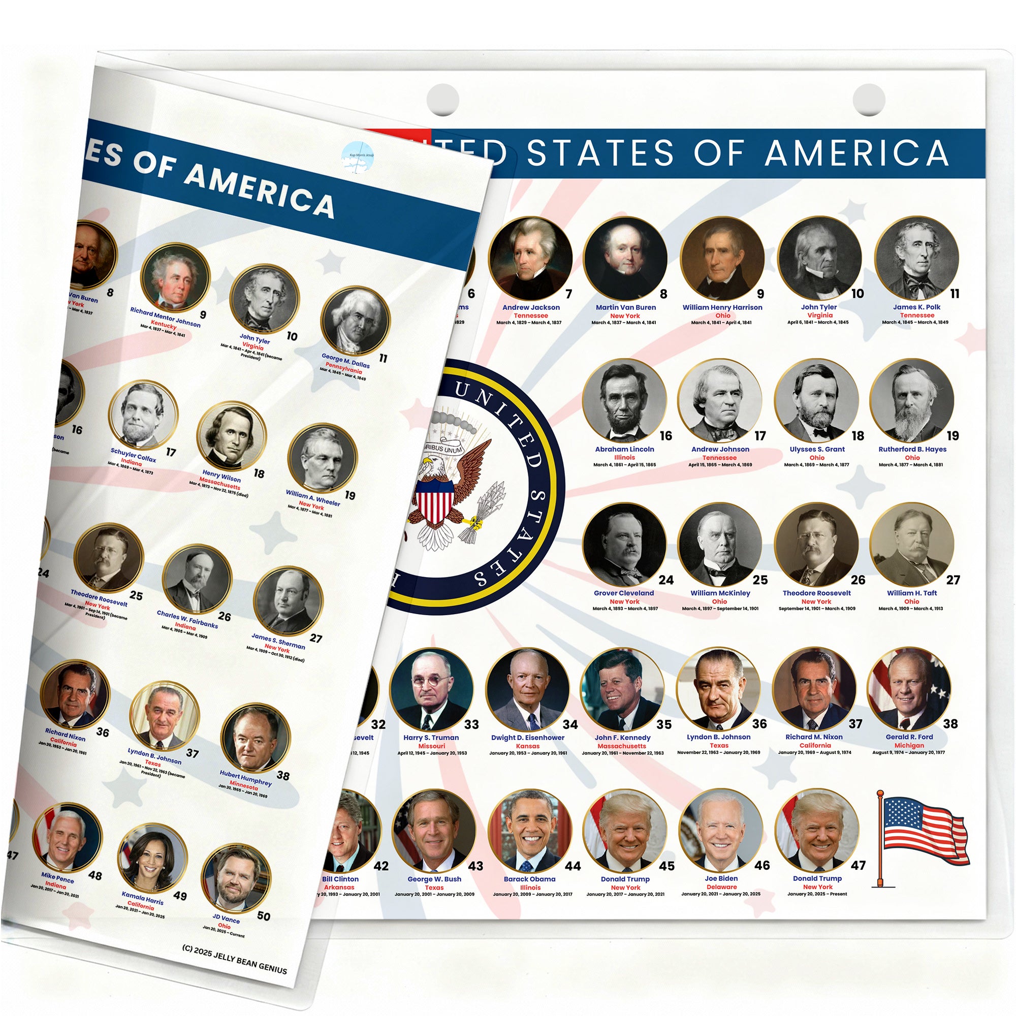 U.S. Presidents and U.S. Vice Presidents reference page, double-sided 3-ring binder insert for government and civics study