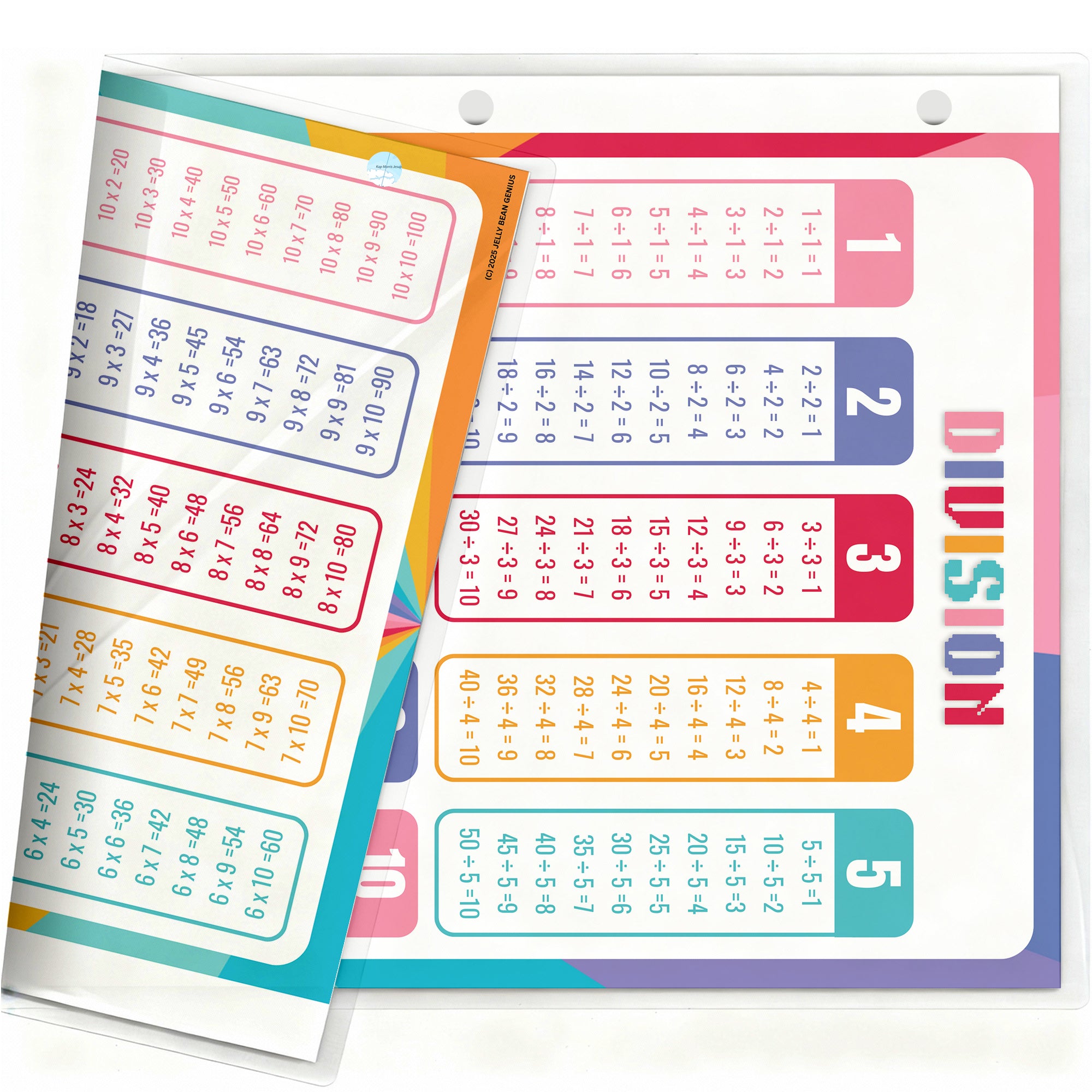 Multiplication & Division Reference Binder Insert (Double-Sided) | Reusable Learning Chart for Kids