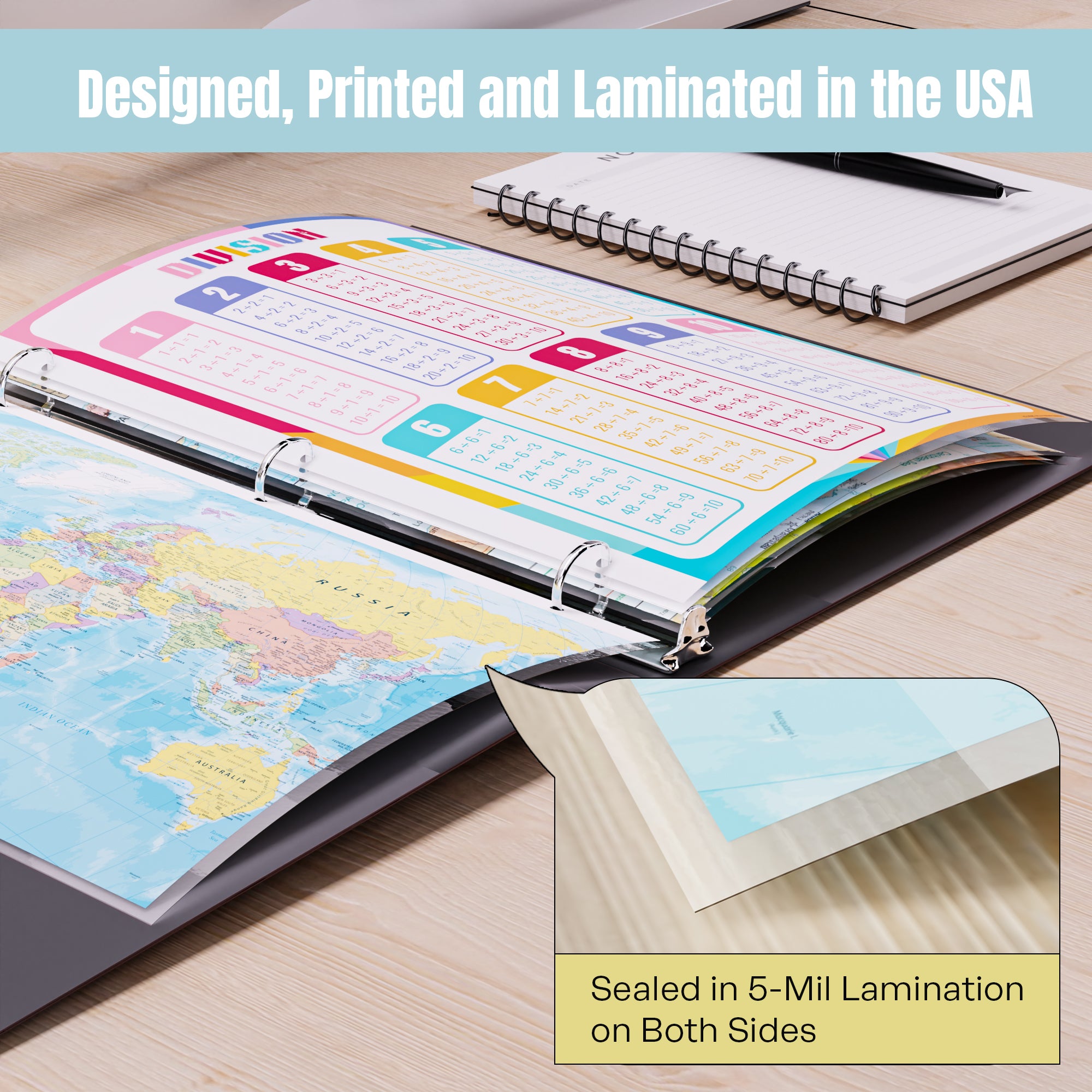 Multiplication & Division Reference Binder Insert (Double-Sided) | Reusable Learning Chart for Kids