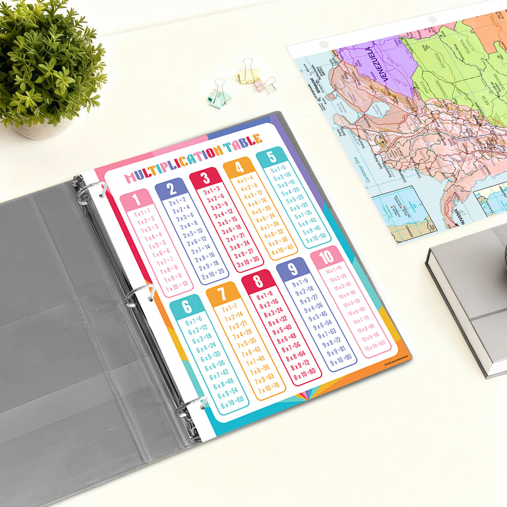 Multiplication & Division Reference Binder Insert (Double-Sided) | Reusable Learning Chart for Kids