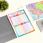 Multiplication & Division Reference Binder Insert (Double-Sided) | Reusable Learning Chart for Kids