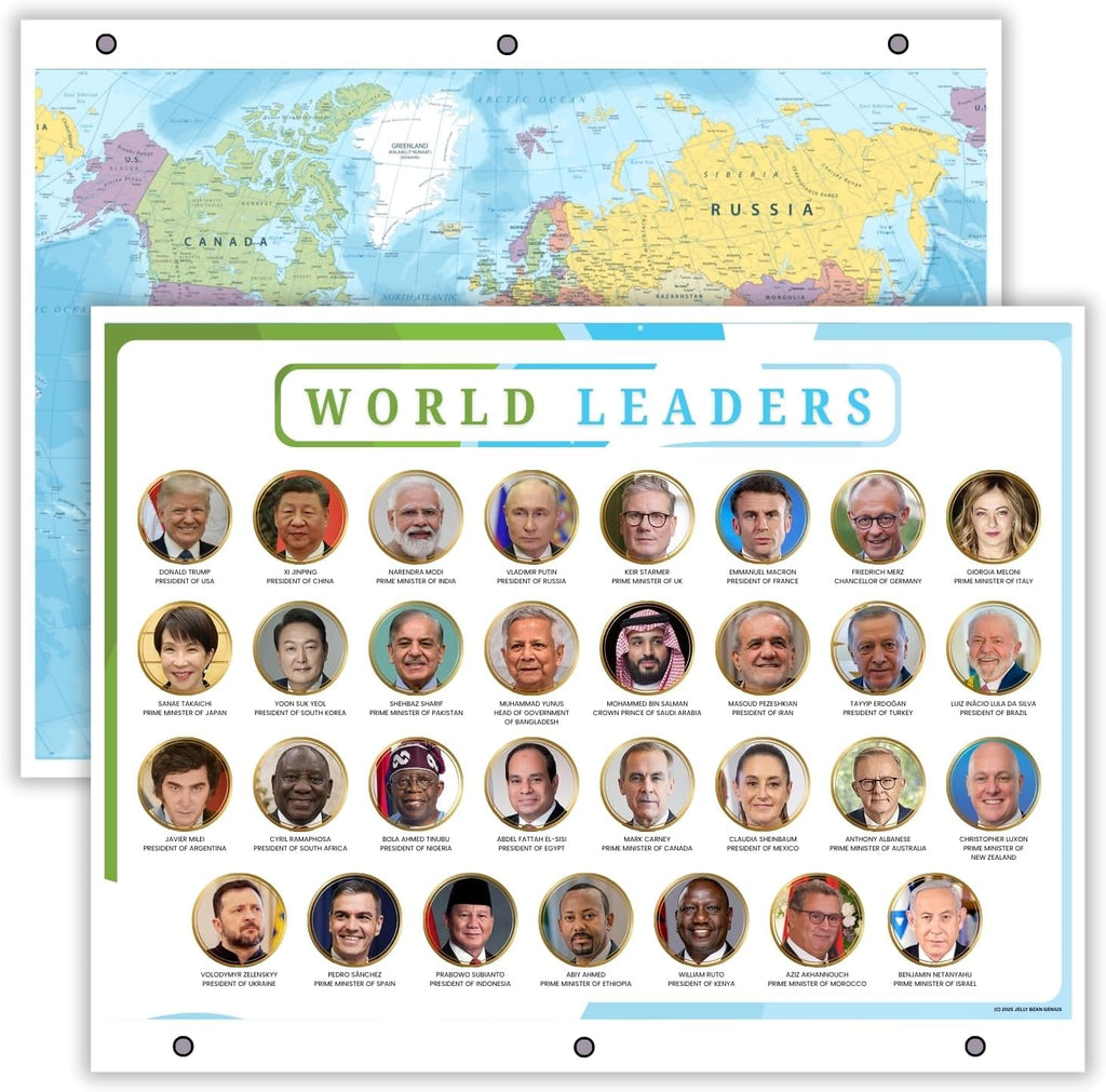 World Map & Leaders Reference Page | Geography Learning Chart for Kids
