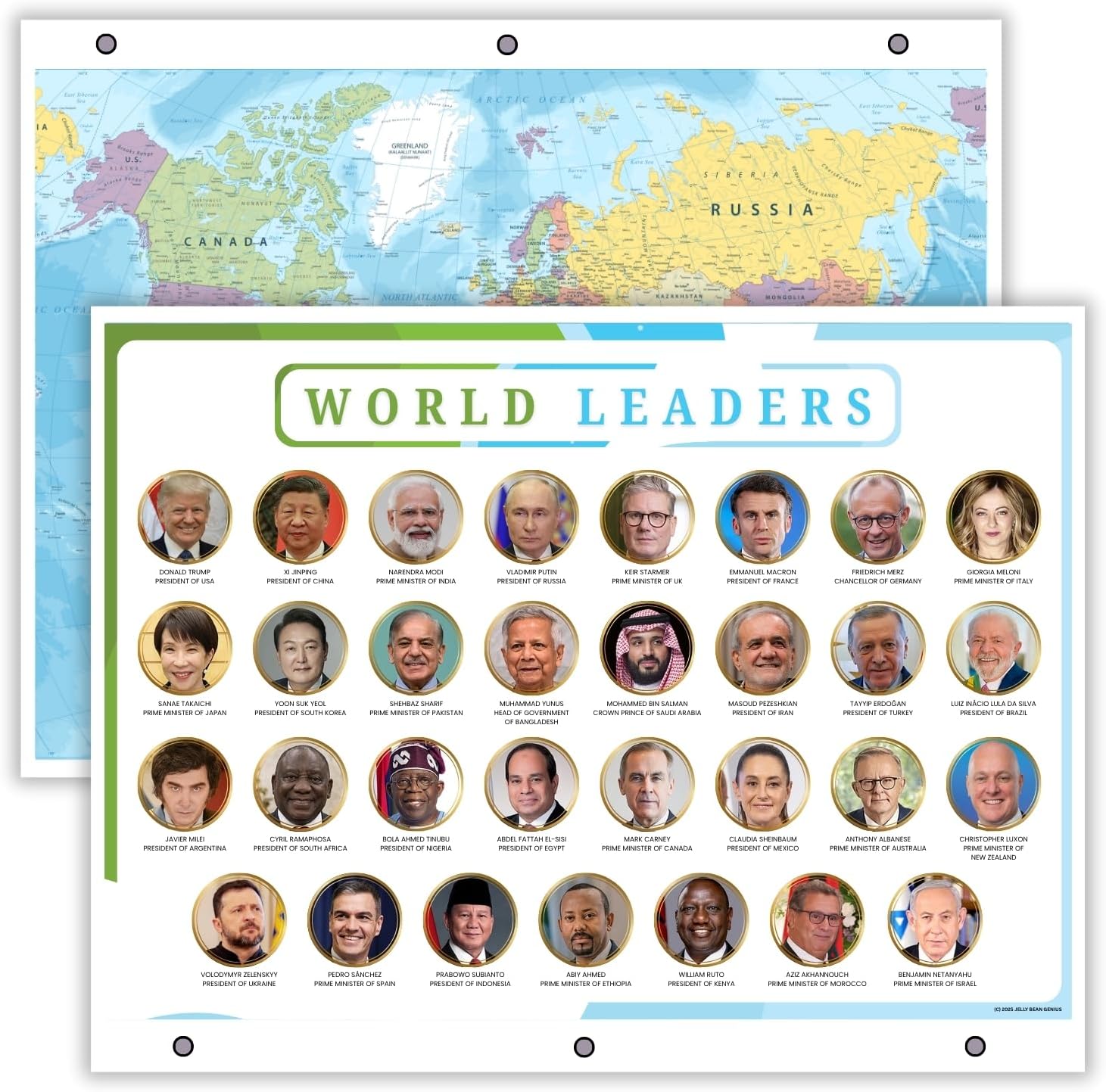 World Map & Leaders Reference Page | Geography Learning Chart for Kids