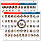 U.S. Presidents & VPs Historical Reference Page | US History & Civics Chart for Kids